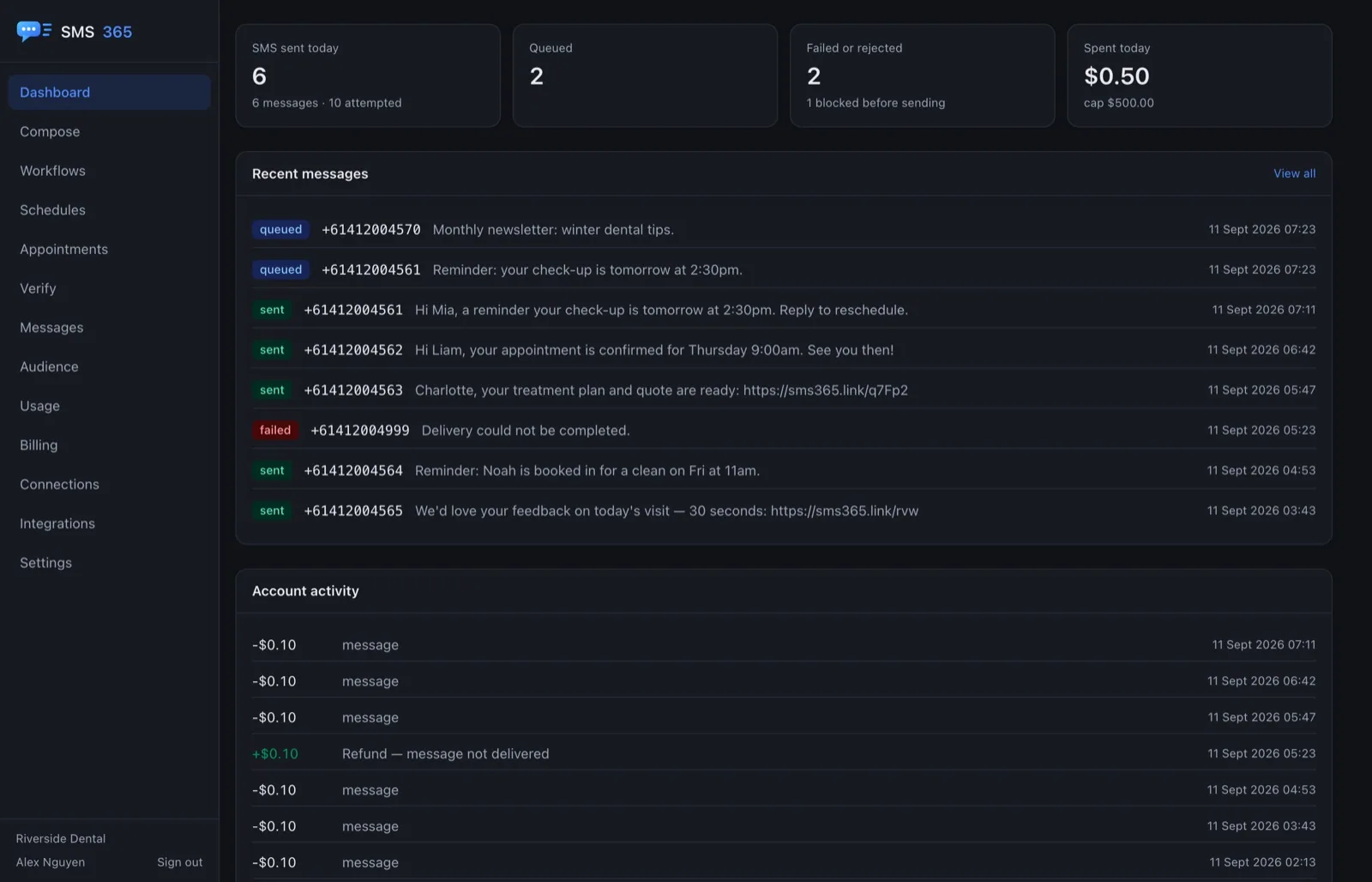The SMS365 dashboard, showing messages sent today and recent activity