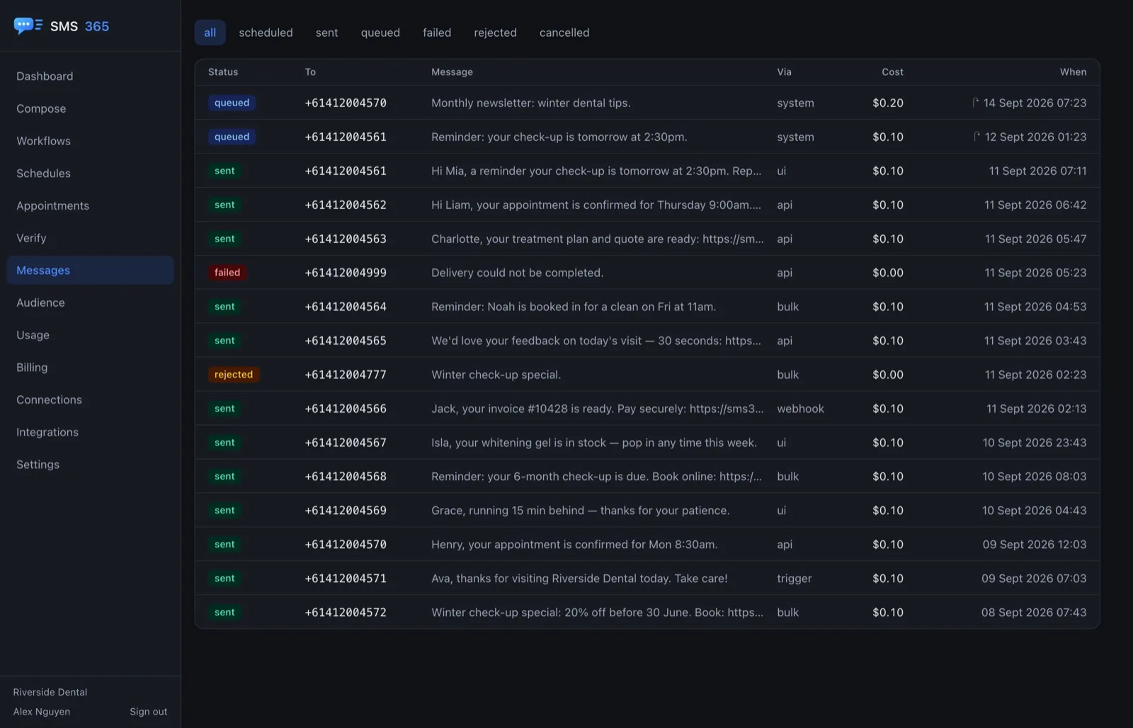 The message log with statuses and delivery detail